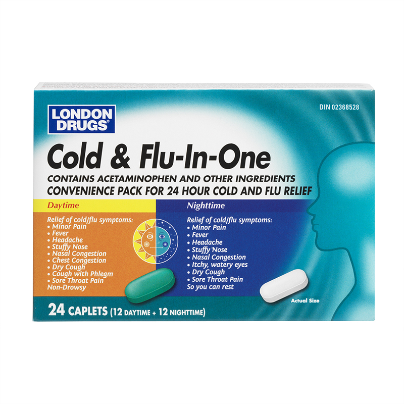 Image result for flu medicine