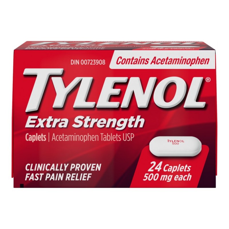 current forex market status of tylenol